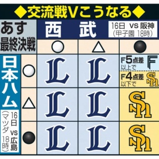 E-Union 碧虎D100のレビュー （一応試作機）〈PR〉 : メタラーの