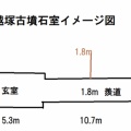 越塚古墳■（リニューアル版）（桜井市）（奈良県）（後期）Koshizuka Tumulus,Nara Pref.