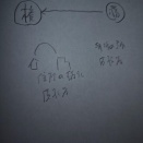 弁済（４月１０日）