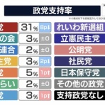 てきとう