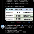 【悲報】識者「全オタクに伝えたい衝撃の事実がこれ」