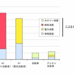 中村 昂（昻・なかむら こう）サイエンス FILE 2