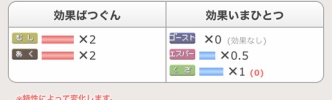 【ポケモンSV】テラレイド「おっ味方にリキキリンか…」→「とくせい：はんすう」リキキリンが有用って所までは調べられるのに何故…