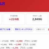 『2026.9/23 カレイド下北沢』の画像
