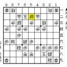 【実戦検討】相振り飛車▲中飛車＋金無双△三間飛車＋７二金型001-2