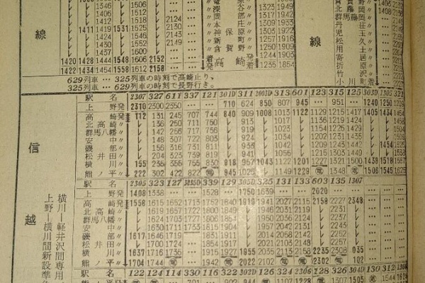 時刻表 1987～1992 12冊 時刻表1987～199212冊