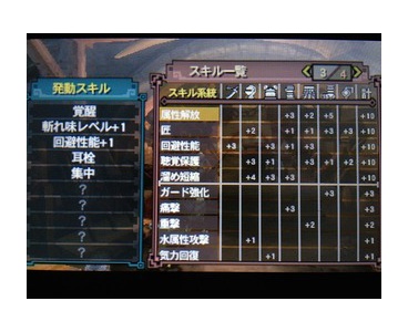 Mhxx アマツ 天空の龍神玉取ってきた モンハンライズ報告書
