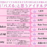 『[ノイミー] アイドル好き女子大生にアンケート『2026年「バズる」と思うアイドルグループ』1位 ≠ME、6位 ≒JOY ランクイン！！【ニアジョイ】』の画像