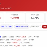 『6/11　アサヒ森下　旧イベ』の画像