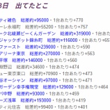 『過去の8/8　出てたとこ　まとめ』の画像