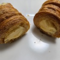 【イチ推し】めっちゃ美味いパン屋”陽明堂製パン所”が開店 購入したパンの全てがとても美味しくて感動した！