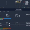 【艦これ】5-4ダコダ掘りのいい編成ありゅ？
