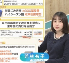 【画像】今日の若林有子さん　1.14