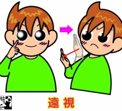 手話単語：２５７１　【遠視】