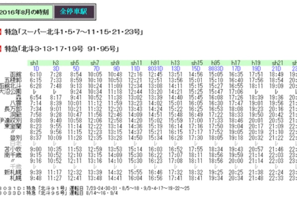Rail・Artブログ - 2016年