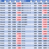 『1/11　アロー池上　旧イベ』の画像