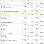 もぐらの株ブログ