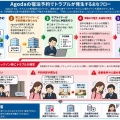 【ﾌｧﾝｻﾏﾘｨ】「Agoda（アゴダ）使わないで」温泉旅館が注意喚起　観光庁の改善要請から1年半も...「CM流すより先にトラブル解決して」