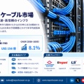 データセンターケーブル市場、2035年156億米ドル達成へ｜8.1% CAGR