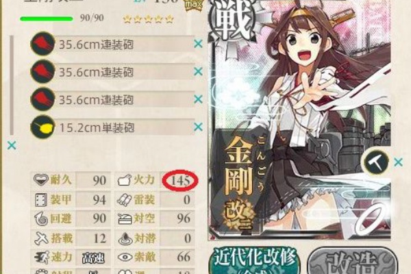 支援艦隊で強い戦艦と 同航 反航戦キャップ 装備 ５ ４水上編成研究室