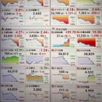 金持ち父さんになるために…