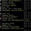 【悲報】村上、湾G民にネタにされる