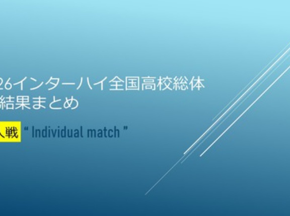 2026インターハイ全国高校総体🚹結果まとめ＠個人戦