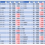 『10/15 ゴードン永山 旧イベ』の画像