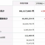 『旅行で130万円使っても、資産は160万円増えていました！』の画像