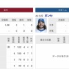 明日の日ハム予告先発ポンセ