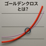 『ゴールデンクロスとは?暗号資産チャートで“買いサイン”を見極める基本と実践法』の画像