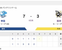 【虎実況】[8月7日] 阪神 vs 中日（バンテリン）18:00～