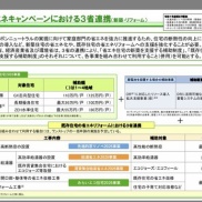 【スタッフブログ】・・・補助金決定！！