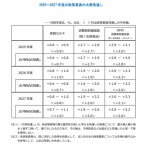 東京クロマ通信
