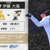 【ソフトバンクvs日ハム5回戦】先発 伊藤 大海