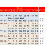 『台湾』の画像