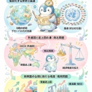 【図解】世界の国々がつながることで生まれた格差