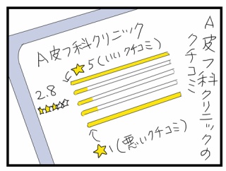 新しい皮ふ科のお話②