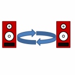 オーディオセッティングの手順書