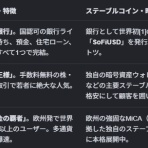 きゃっとびFX