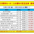 30周年セール！！目玉特価生体公開！