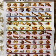 今日の朝ごぱんとかなりお得度高めのおまかせパンセット