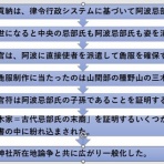 瀬戸の島から