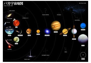 宇宙の質問が書き込まれたら誰かが即答するスレ