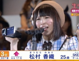 ぱるるの松村を見る顔ｗｗｗｗｗｗｗｗｗｗｗ