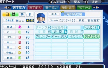 『日野　茜　パワプロ2018版』の画像