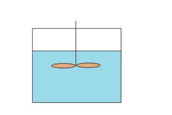 反応工学の基礎 3 反応器における物質収支 銘肌鏤骨