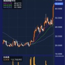 【神】ドンキビールにイかれた仲間が増えたのである