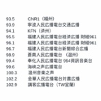 革命的わんだふる主義者同盟
