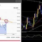 バイナリーオプション攻略ブログ(初心者が月5万円稼ぐ方法)